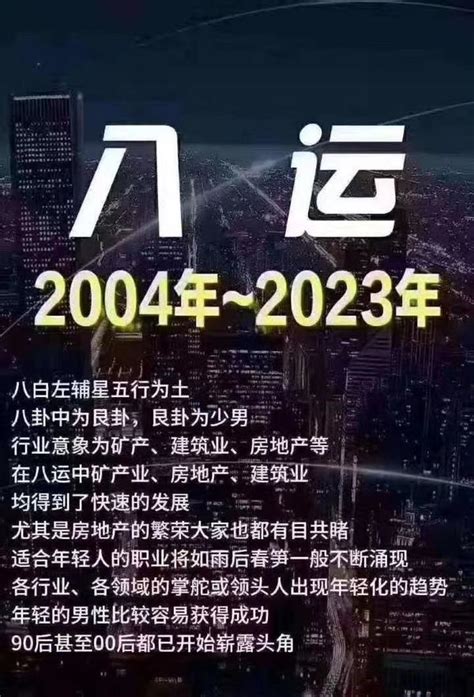 土運行業|【下元九运】九运离火未来20年，你该做什么行业？